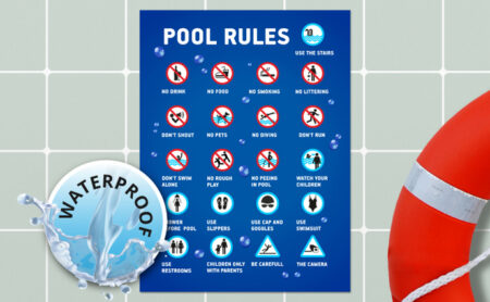 Waterproof Posters